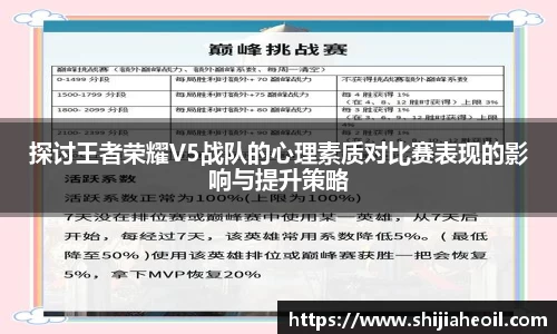 探讨王者荣耀V5战队的心理素质对比赛表现的影响与提升策略