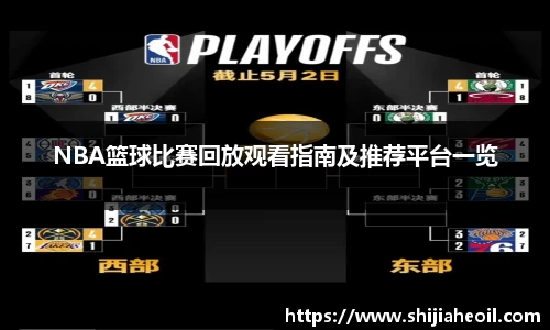 NBA篮球比赛回放观看指南及推荐平台一览